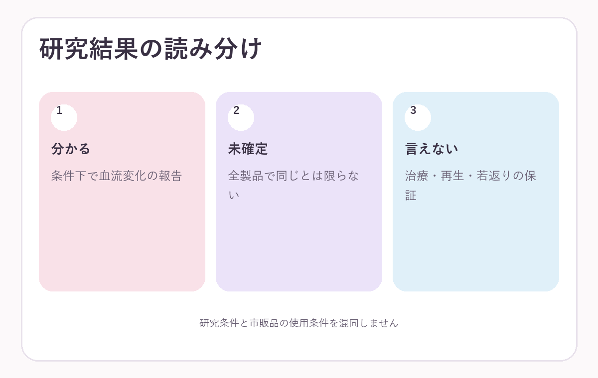炭酸美容で確認すべき表示と避けたい思い込みの図解