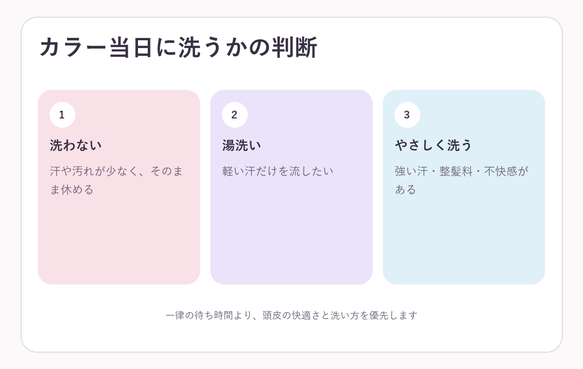 ヘアカラー当日にシャンプーするかを判断する図解