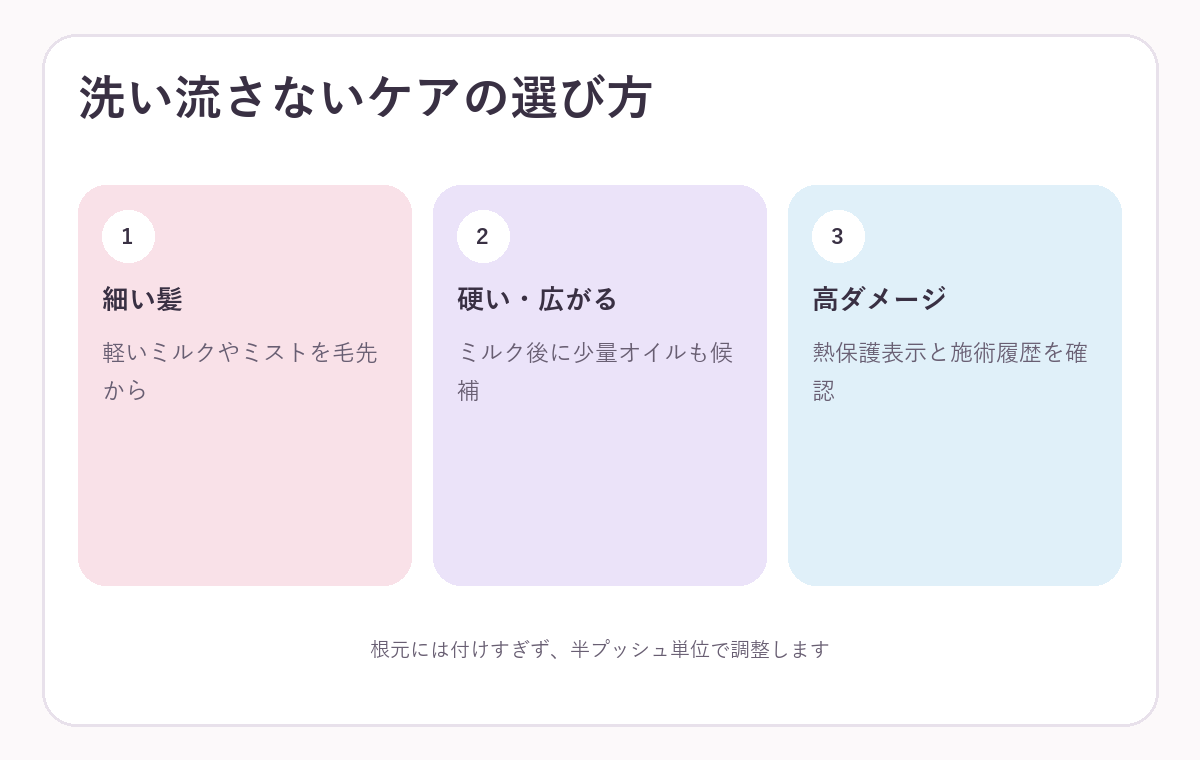 髪質別に洗い流さないトリートメントを選ぶ図解