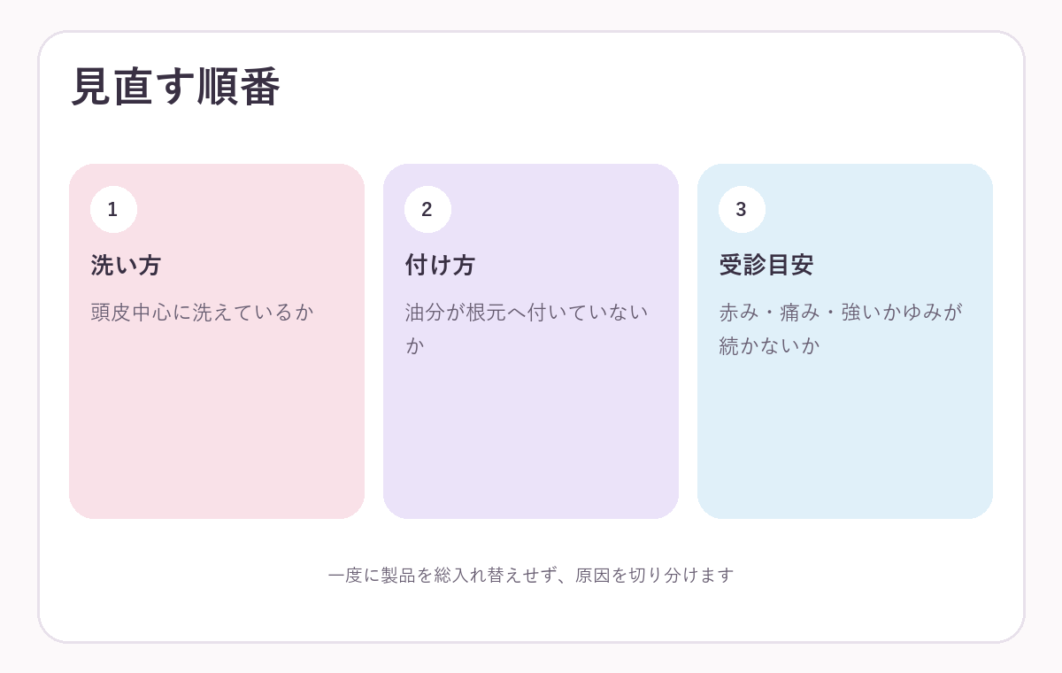 頭皮のべたつきと毛先の乾燥を見直す順番の図解
