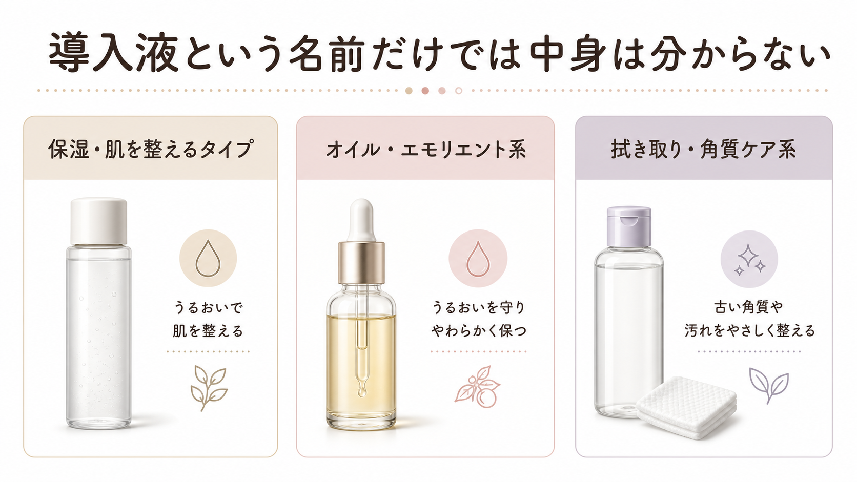 導入液の保湿・オイル・拭き取り角質ケアの3タイプ