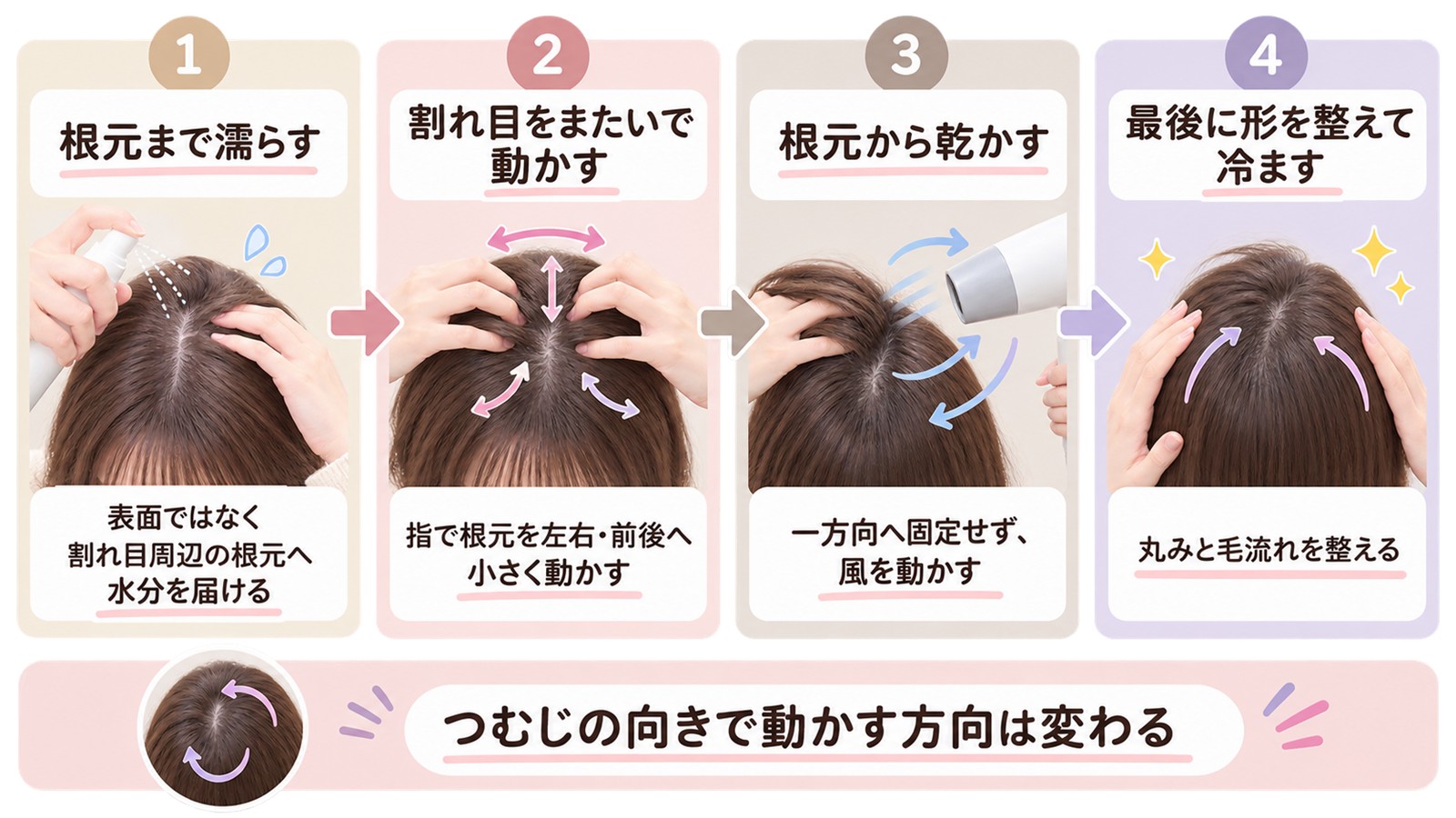 後頭部のぱっくり割れをドライヤーで整える手順
