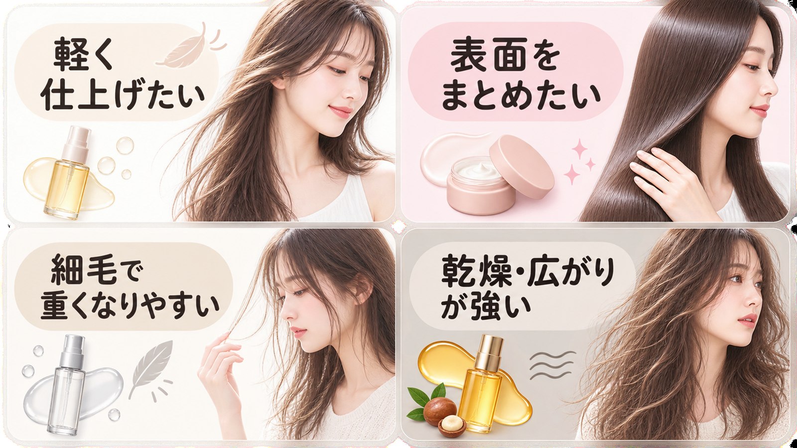 髪の状態と仕上がりからヘアケア製品を選ぶ判断軸の図
