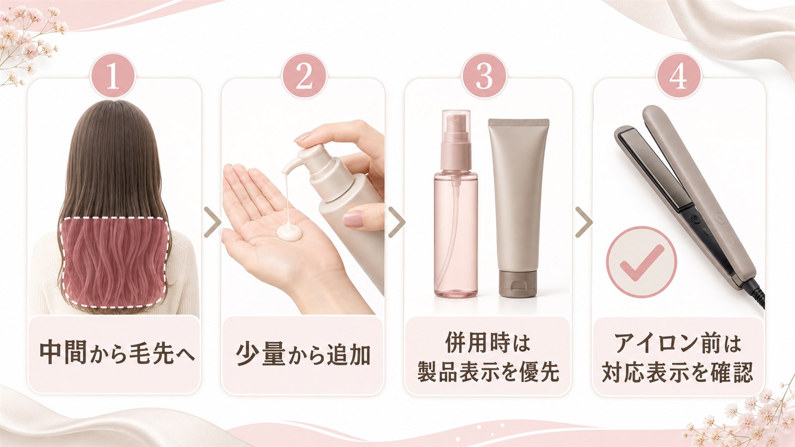 ヘアオイルとヘアミルクを使う位置と量の手順図