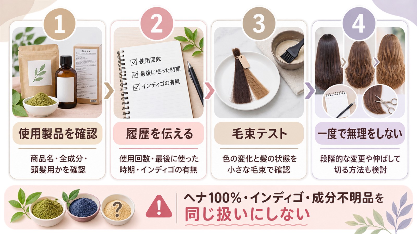 ヘナ使用後にヘアカラーを変更するときの確認手順