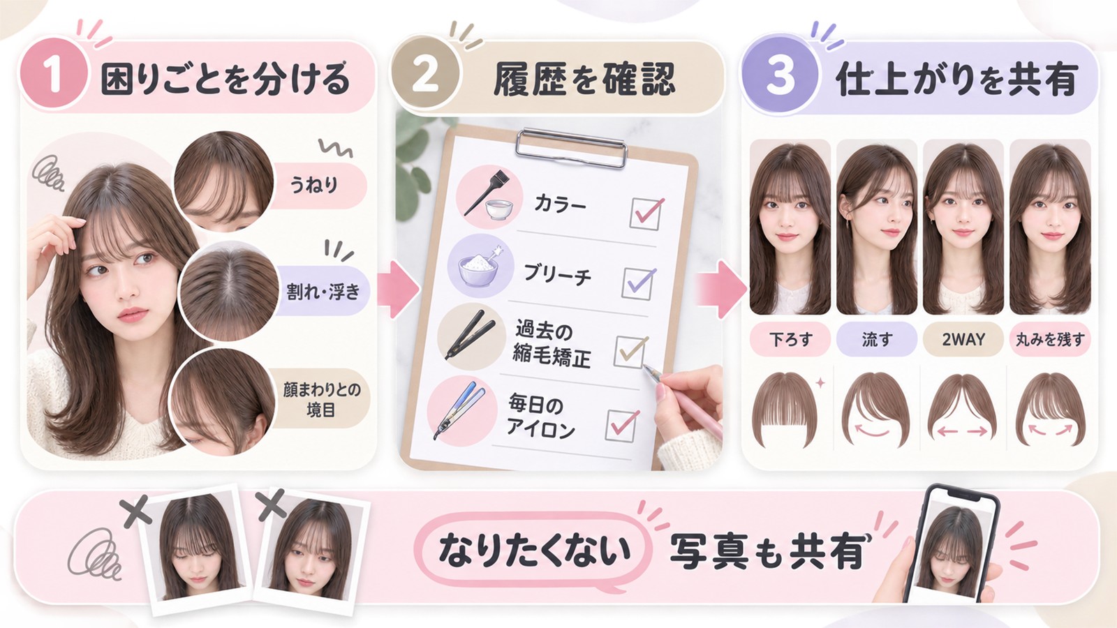 自然な前髪縮毛矯正を相談する3つのポイント